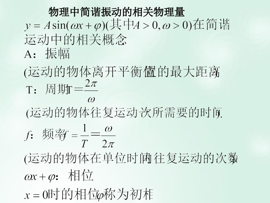 高中数学 第一章 三角函数 1.5 函数y=Asin（ωx+φ）的图象 新人教A版必修4_第3页