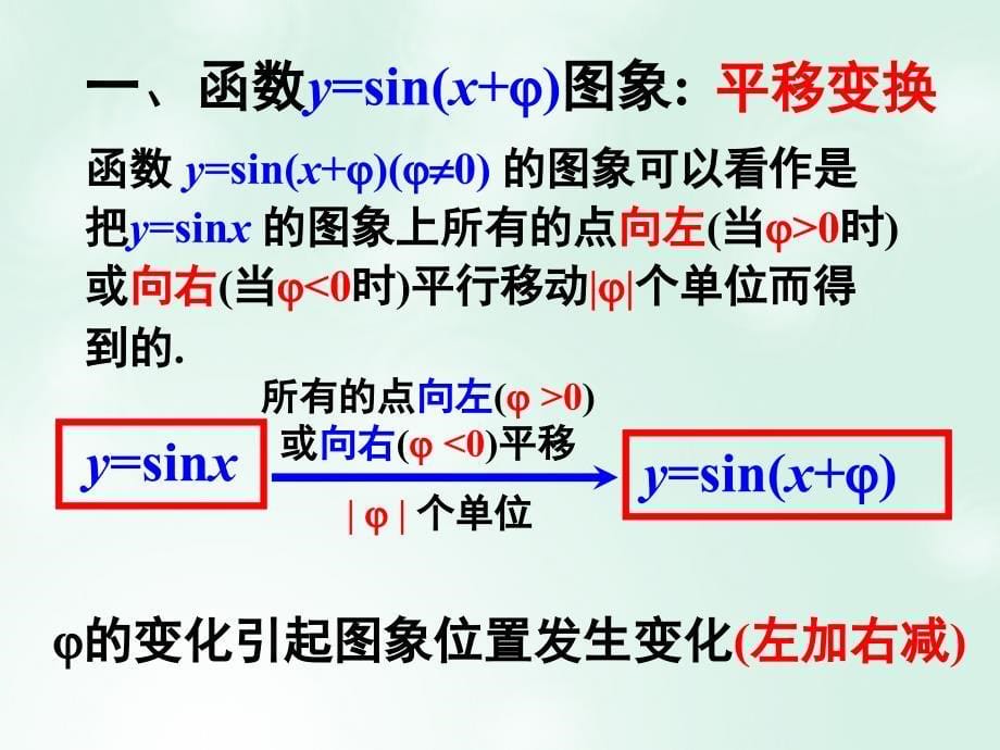 高中数学 第一章 三角函数 1.5 函数y=Asin（ωx+φ）的图象 新人教A版必修4_第5页