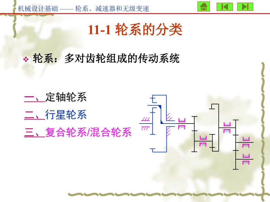 安工大机械设计基础轮系资料_第2页