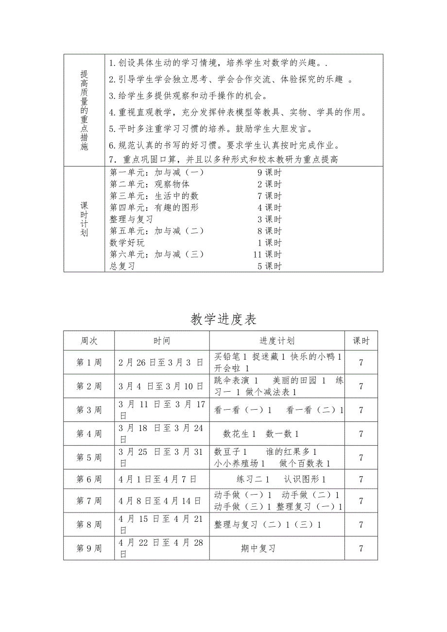 最新 北师大版一年级数学下册教学计划1_第3页