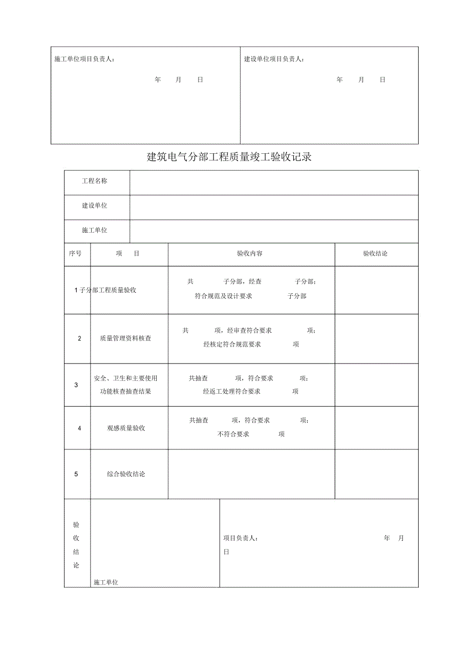 电气安装工程工程竣工验收报告_第3页