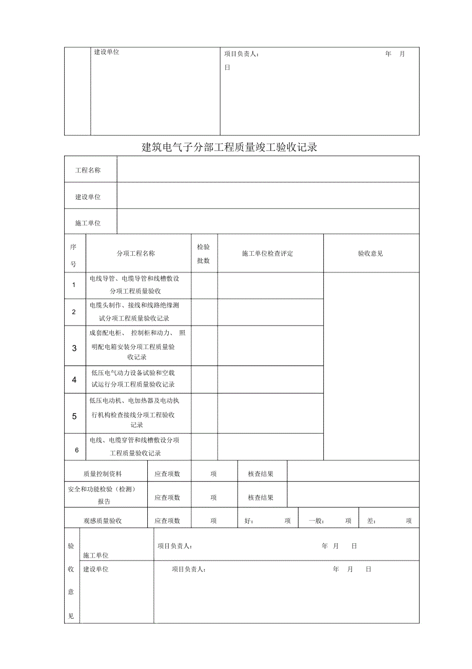 电气安装工程工程竣工验收报告_第4页