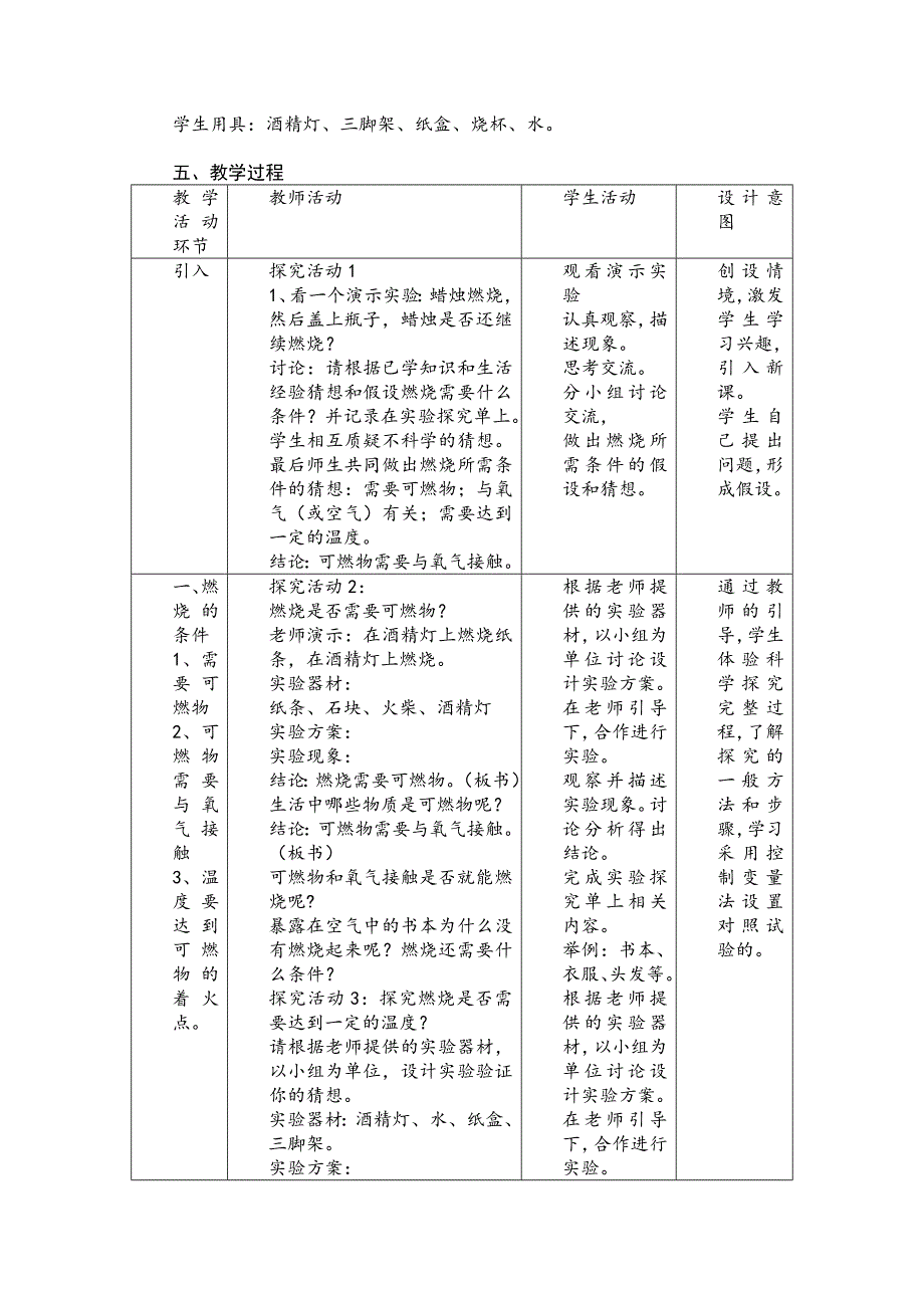 燃烧与灭火[1].docx_第2页