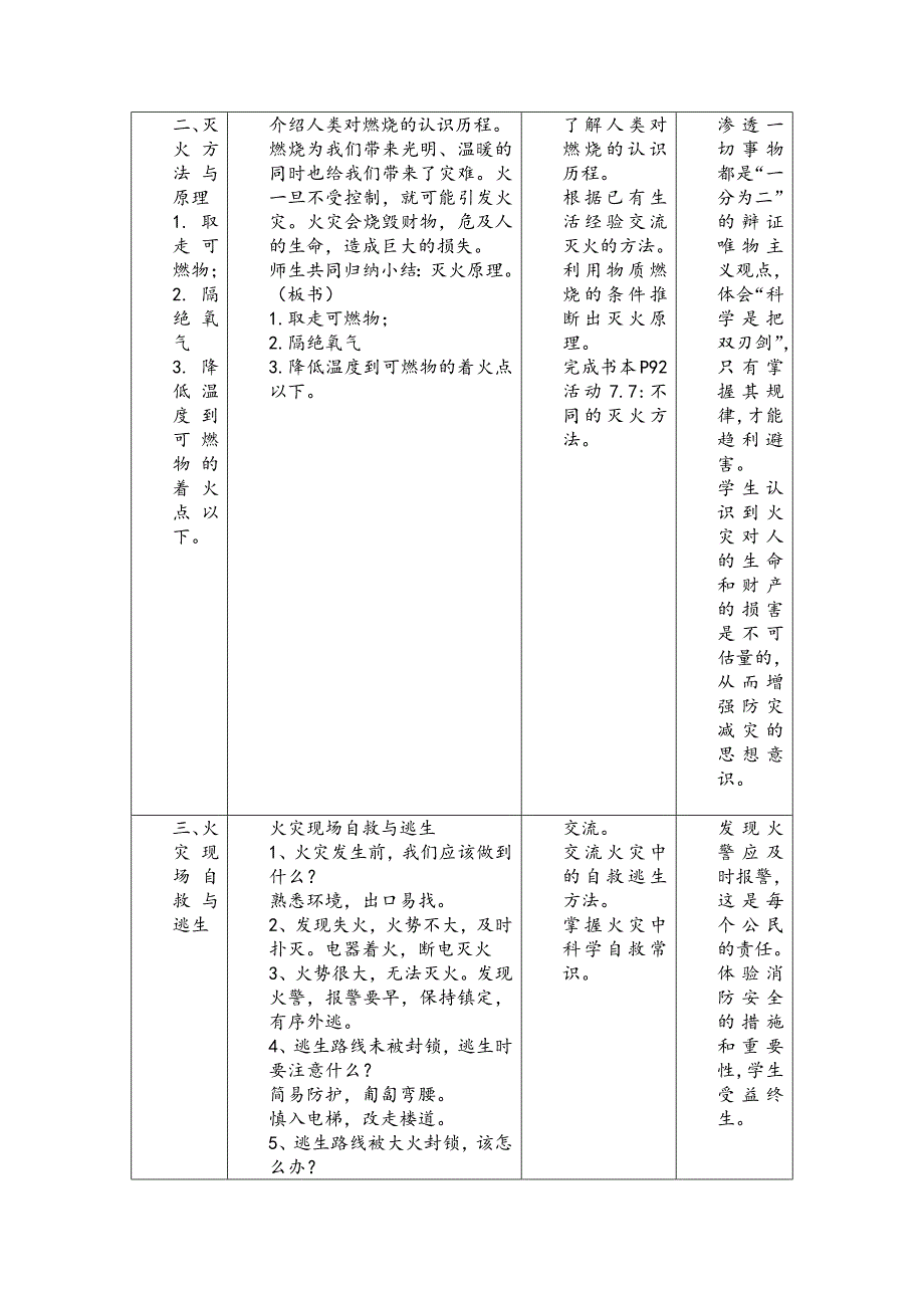 燃烧与灭火[1].docx_第4页