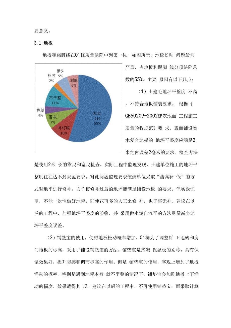 全装修住宅质量缺陷分析_第5页