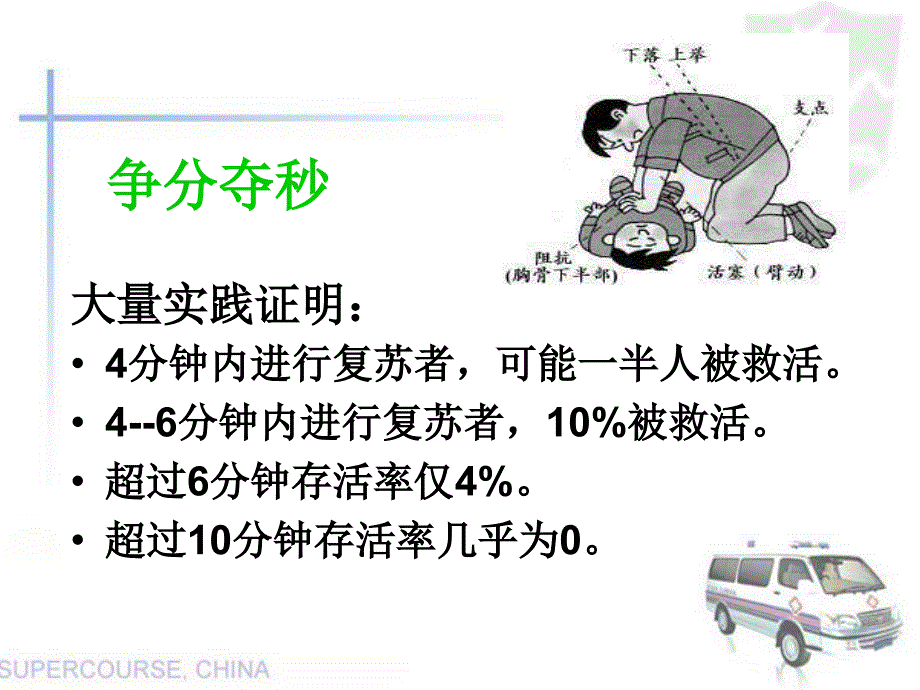 心肺复苏培训课件_第3页