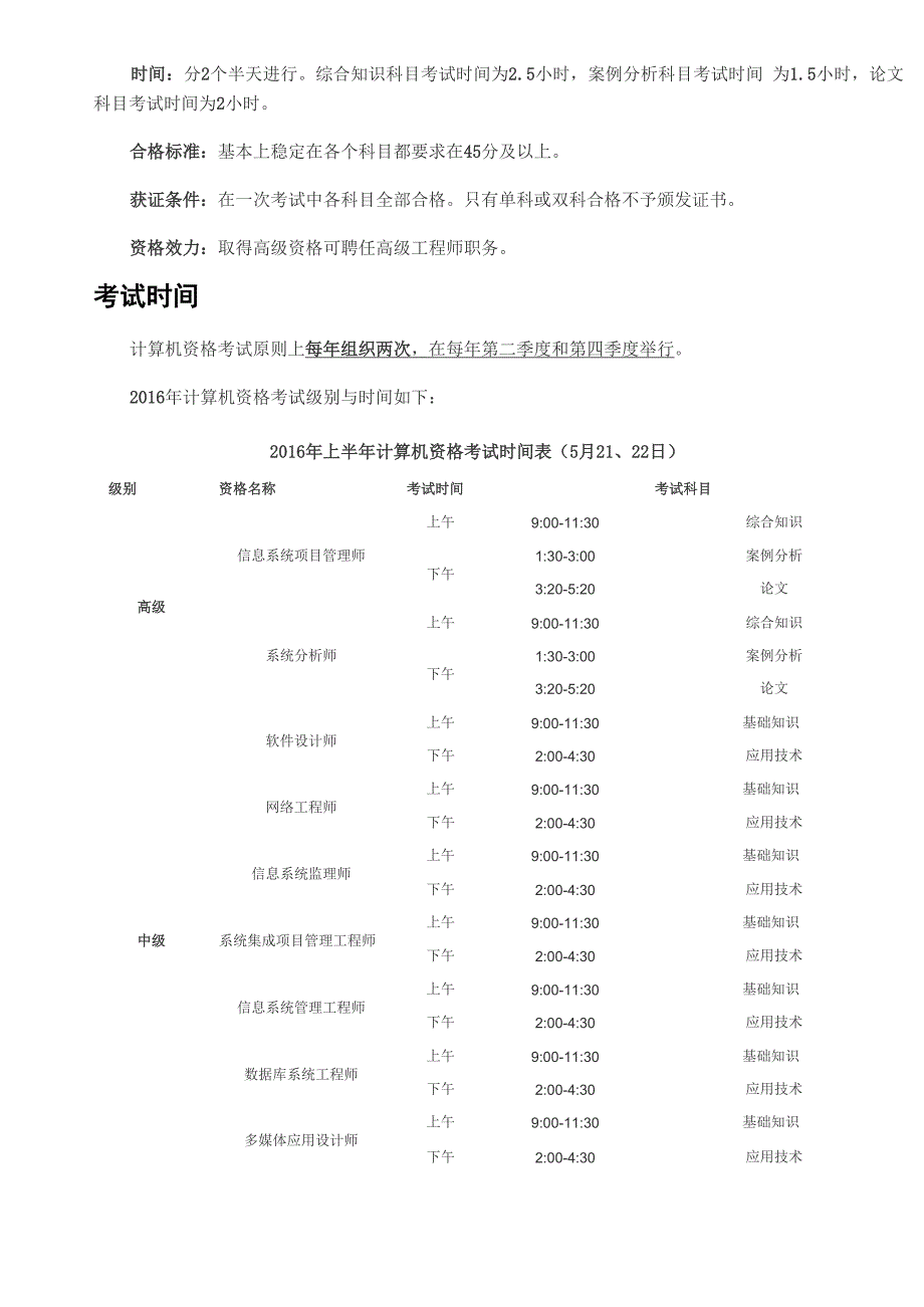 计算机技术与软件专业技术资格_第3页