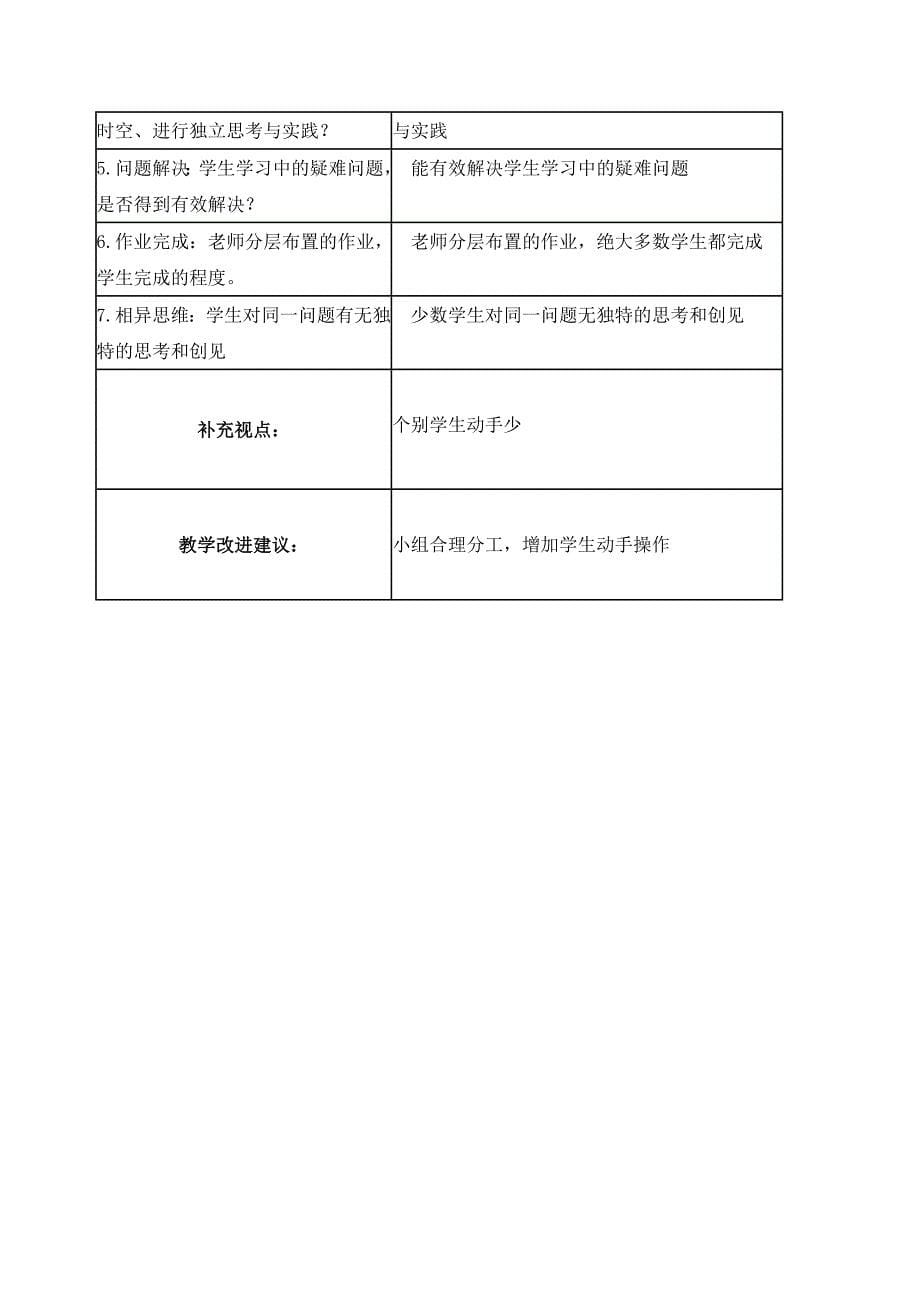 【学员】课堂观察记录表单[1]_第5页