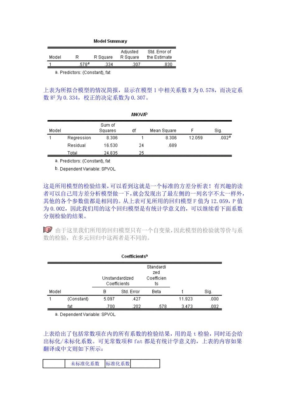 多元线性回归与曲线拟合_第5页