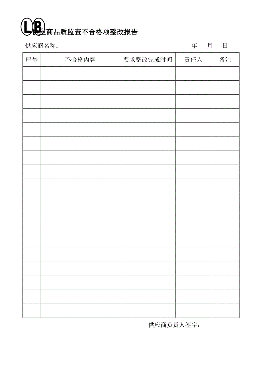 【管理精品】供应商品质监查不合格项整改报告_第1页