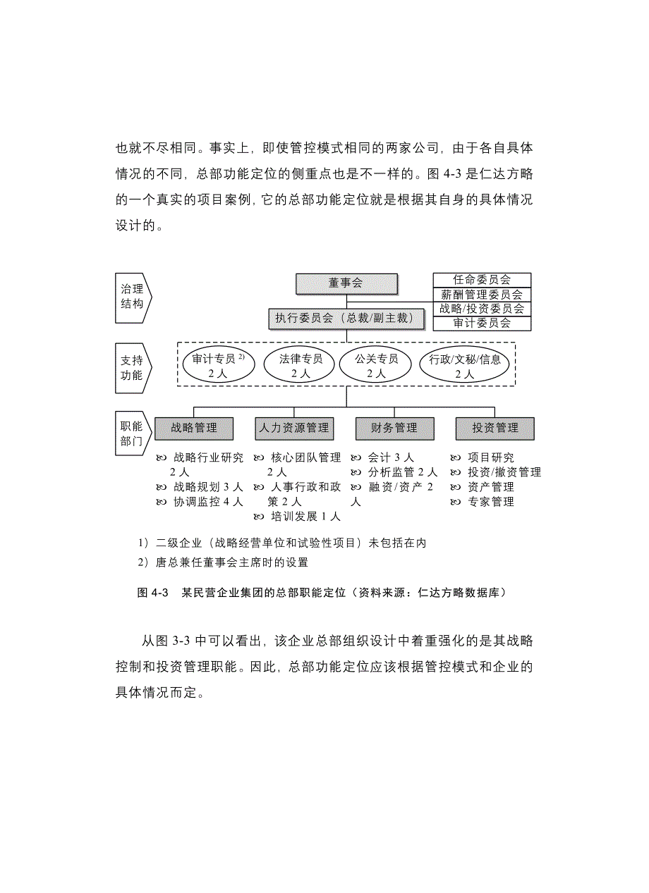 集团的功能定位(共13页)_第4页