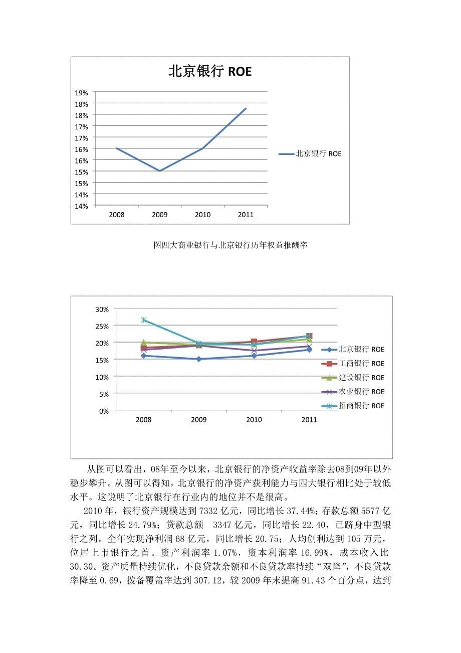 北京银行绩效评价报告_第5页