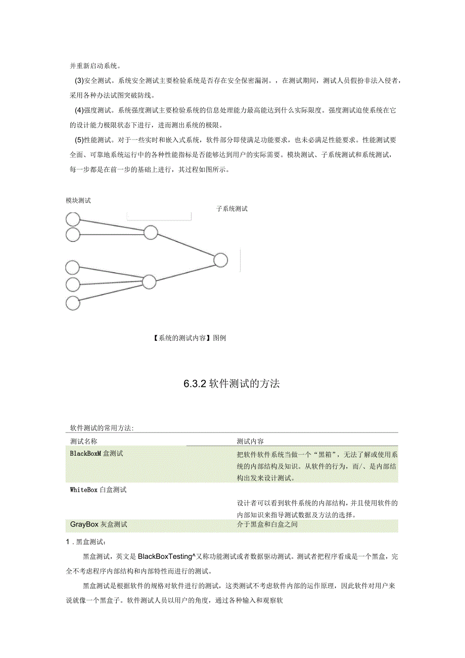 管理信息系统测试_第3页