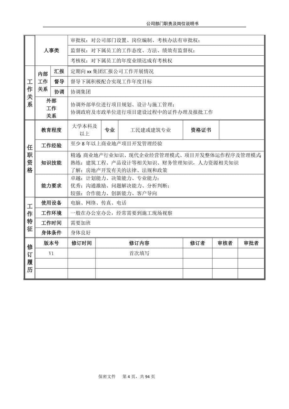 [人力资源管理]置业公司部门与岗位职责描述_第5页