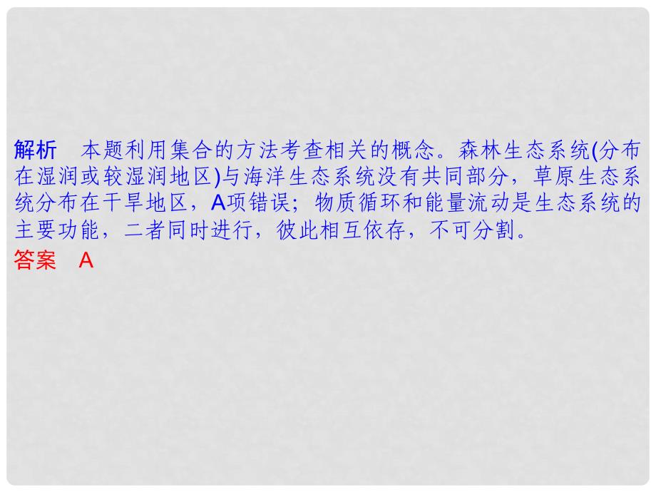 高考生物第二轮复习 难点、易错点 生态系统与环境保护综合题型专训课件 新人教版_第3页