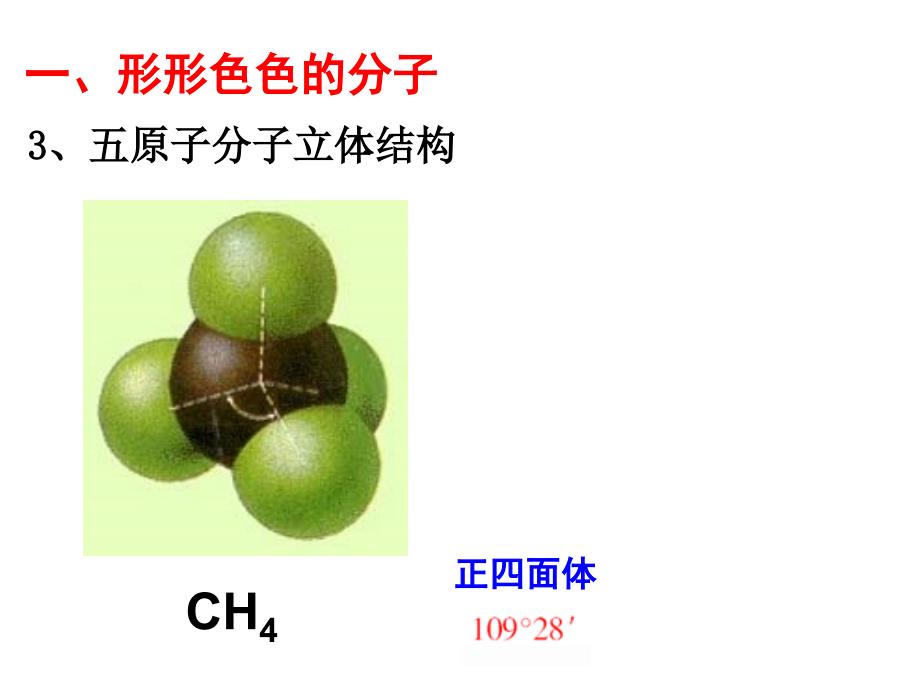 (苏教版高中化学精品系列)选修三专题四-分子的立体构型-ppt课件(三课时)_第4页