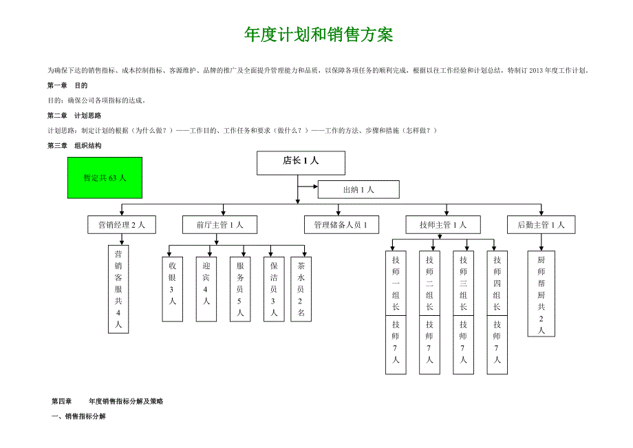 (足浴门店工作计划及营业收入表)[1]_第1页