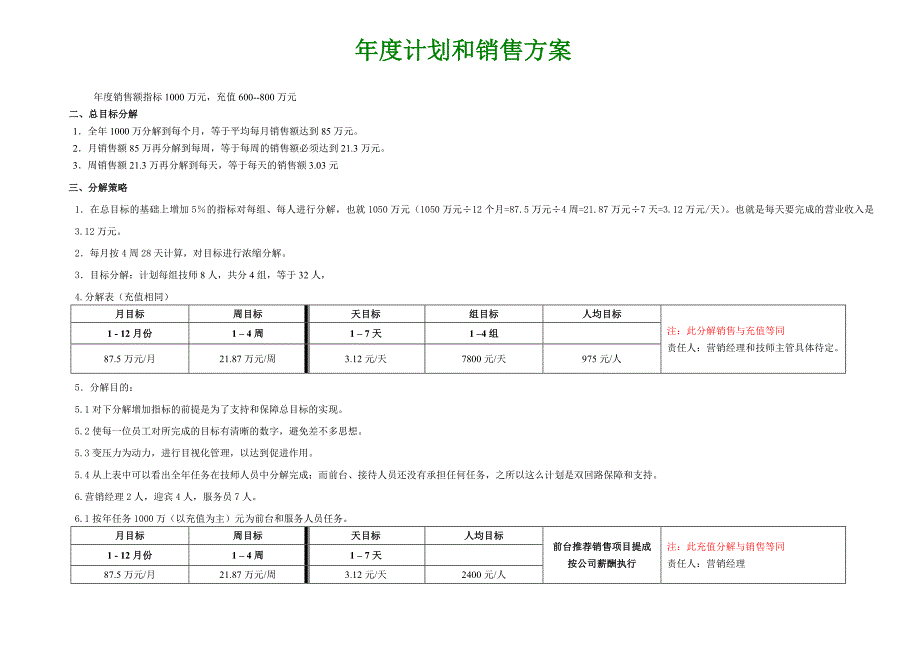 (足浴门店工作计划及营业收入表)[1]_第2页