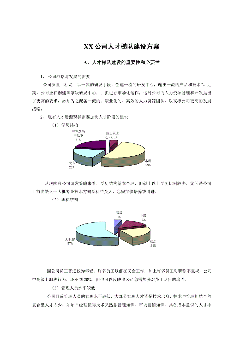 科技研发中心人才梯队建设方案_第1页