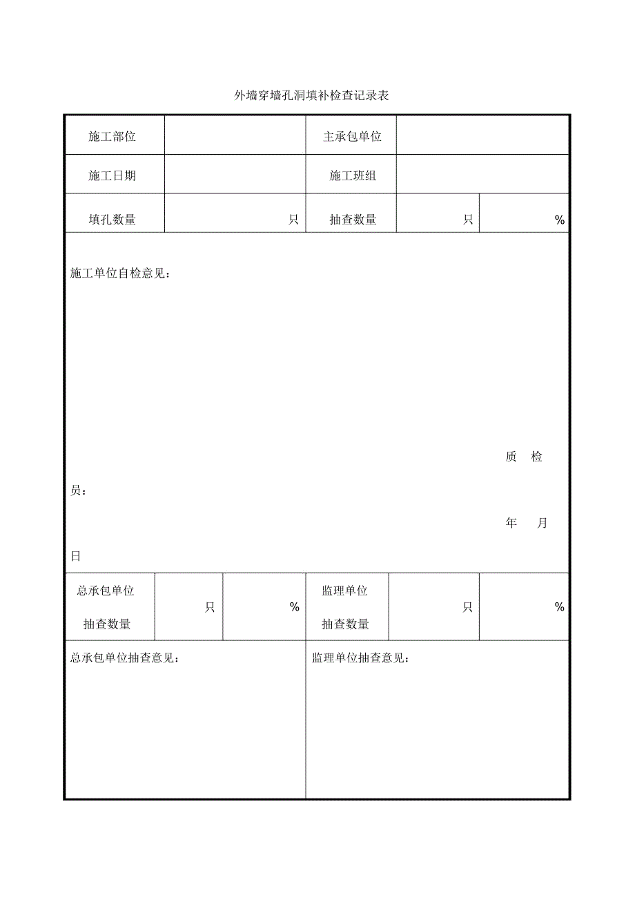 外墙穿墙孔洞填补检查记录表_第1页