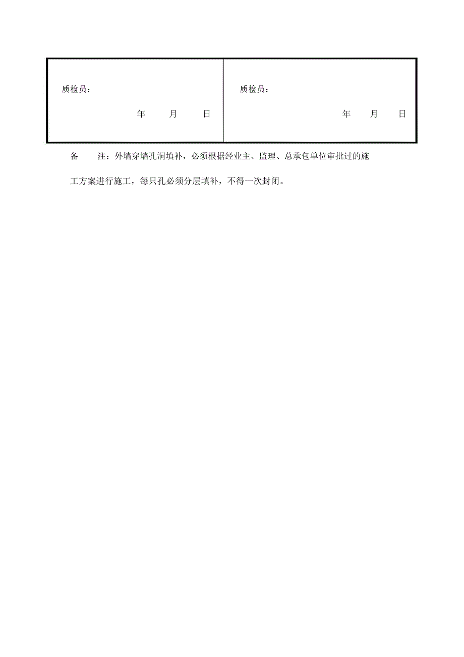 外墙穿墙孔洞填补检查记录表_第2页