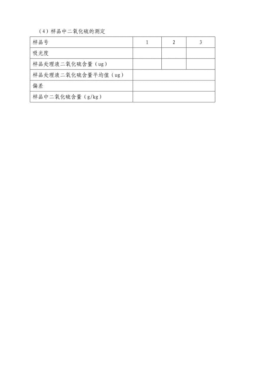 蘑菇罐头中二氧化硫的测定_第5页