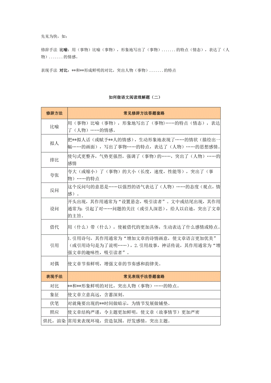 阅读理解答题公式大全.doc_第3页