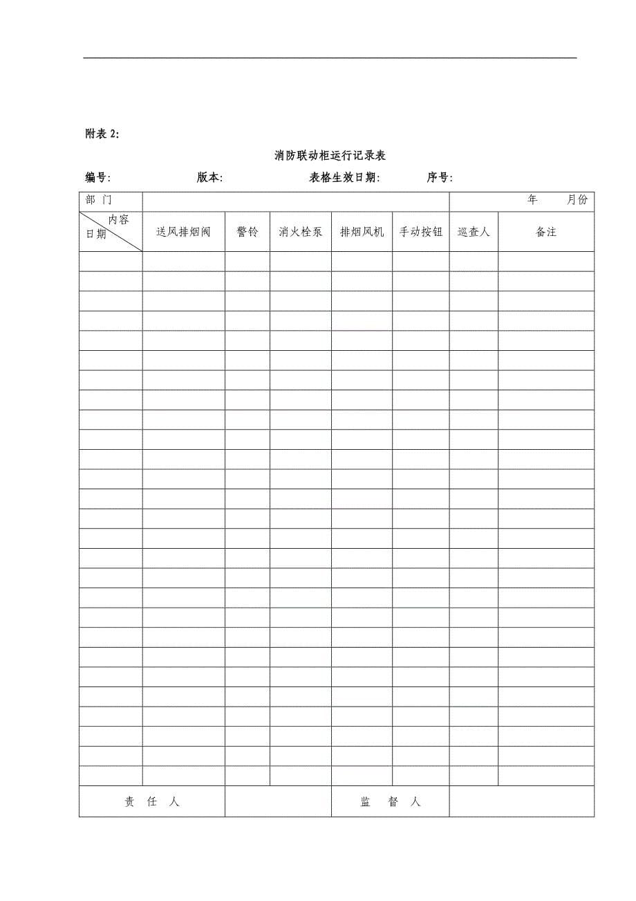 宜宾雅信物业管理有限公司管理性文件消防设备使用及维护管理制度_第5页