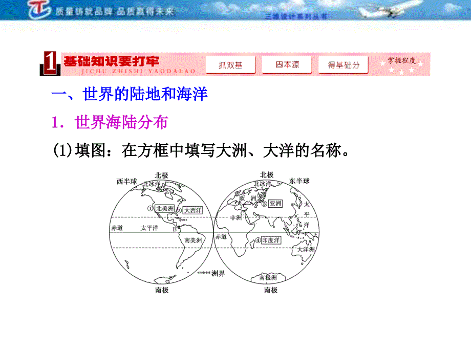 三维设计4高考地理人教一轮复习课件第十七第二讲世界地理概况_第2页