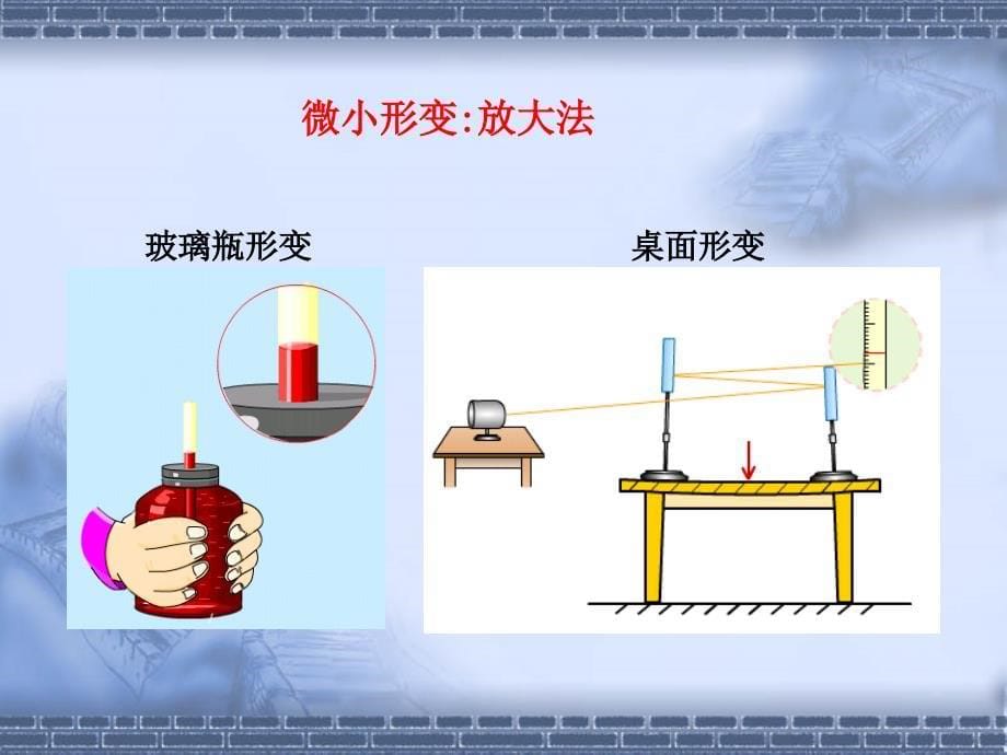 学高一物理粤教版必修一3.1探究形变与弹力的关系课件2_第5页