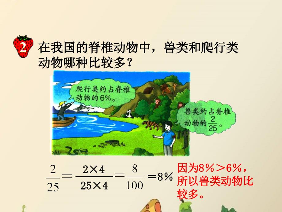 六年级上册数学课件3百分数冀教版2_第4页