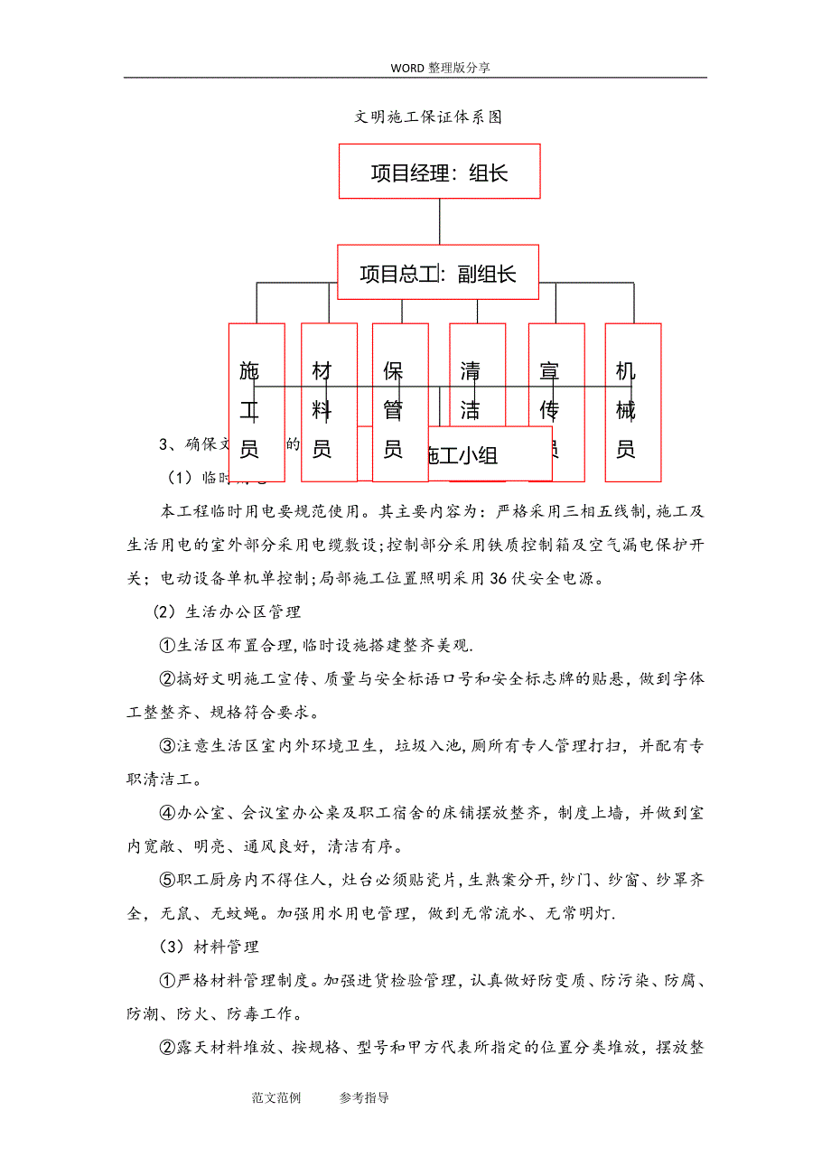 安全文明管理体系和措施_第4页