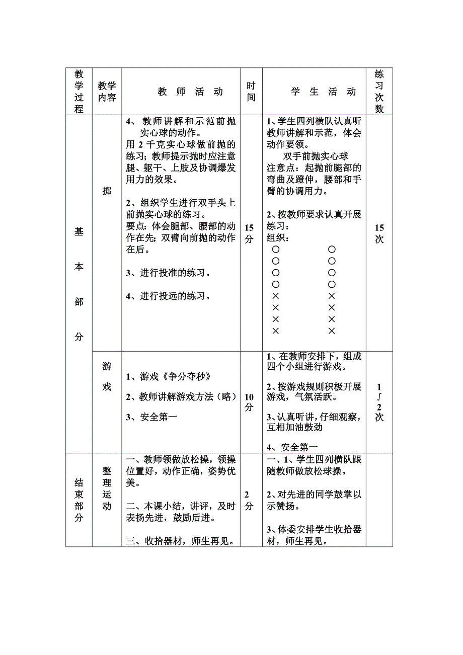 双手头上向前抛掷实心球 (2)_第2页