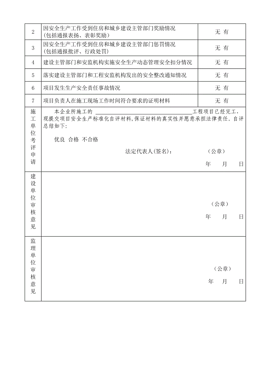 建筑施工项目安全生产标准化评定申请表_第3页