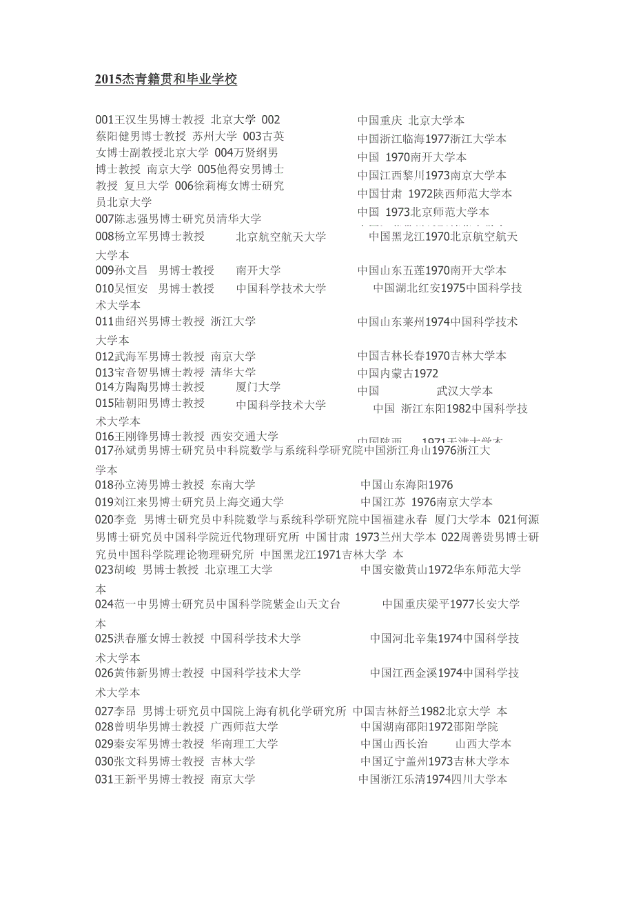 2015年杰青个人情况统计_第1页