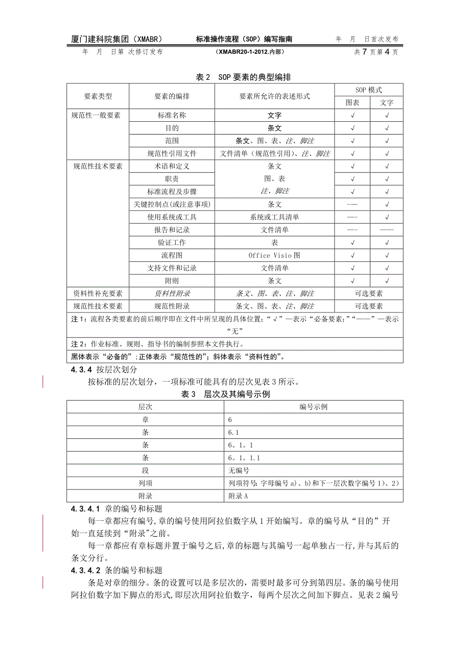 标准操作流程SOP编写指南_第4页