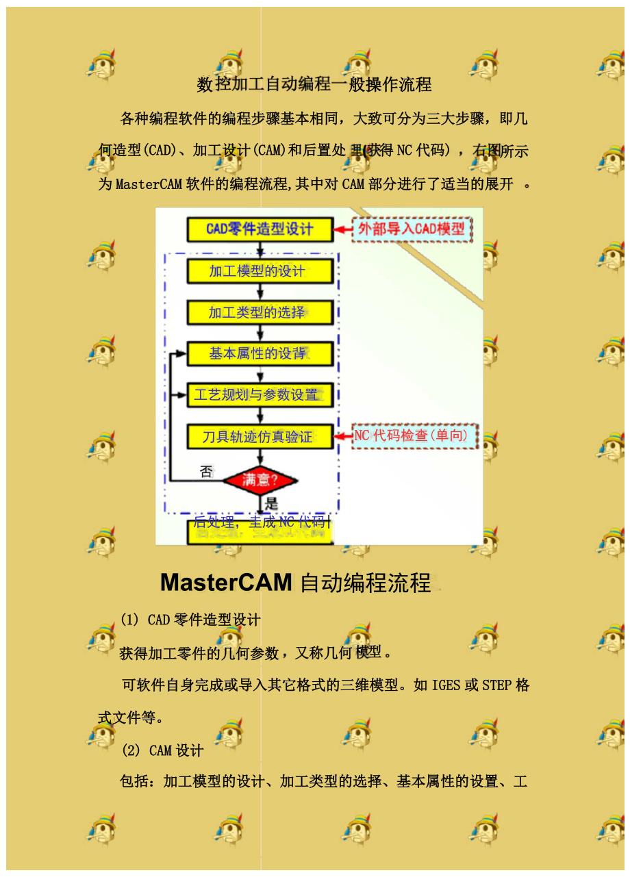 二、数控加工自动编程一般操作流程_第1页