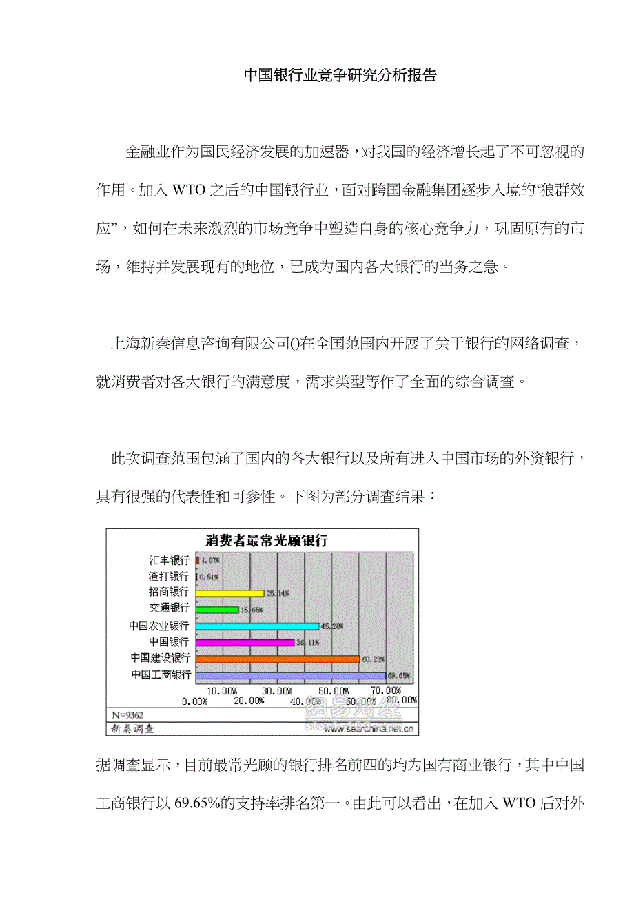 某银行业竞争分析报告课件_第1页