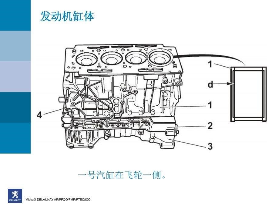 《EW10A发动机介绍》PPT课件_第5页