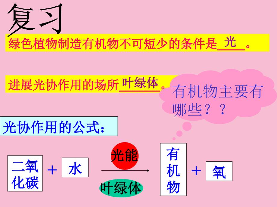 光合作用的公式1ppt课件_第1页