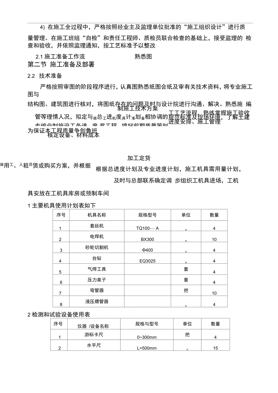 机电预留预埋施工方案_第3页