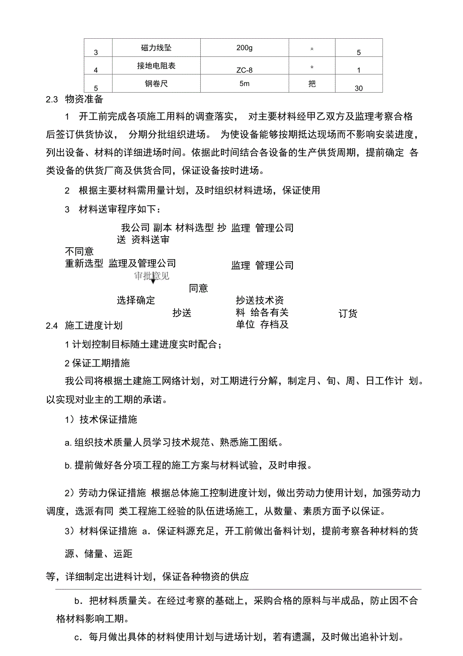 机电预留预埋施工方案_第4页