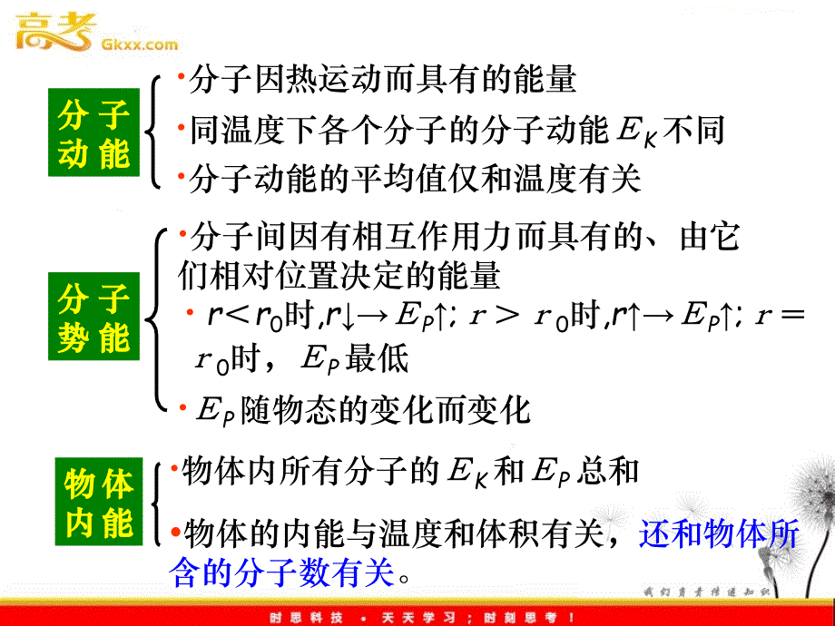 物理：4.2《热力学第一定律》课件（教科版选修3-3）_第3页