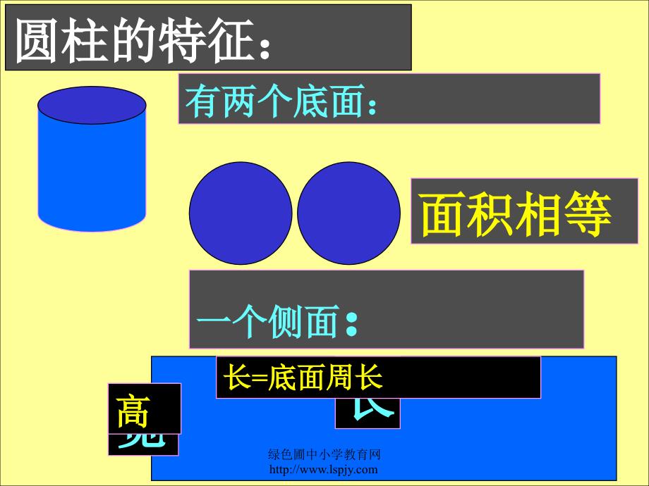 数学下册《总复习圆柱与圆锥的活动课》PPT课件[人教_第2页