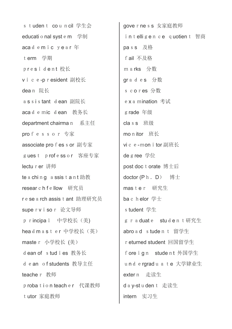 英语单词分类汇总大全_第4页