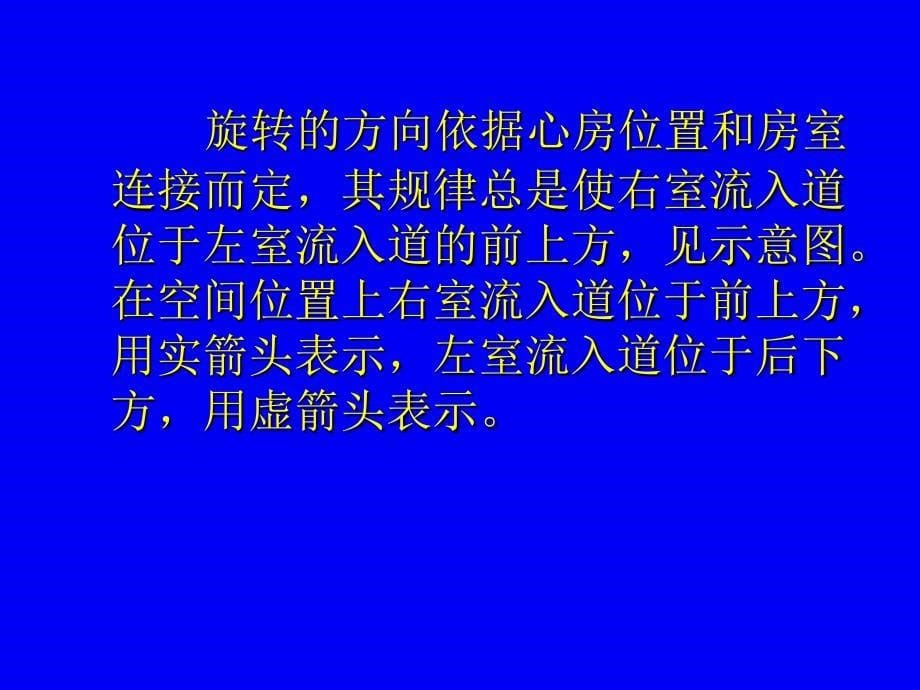 十字交叉心畸形的超声心动图诊断_第5页