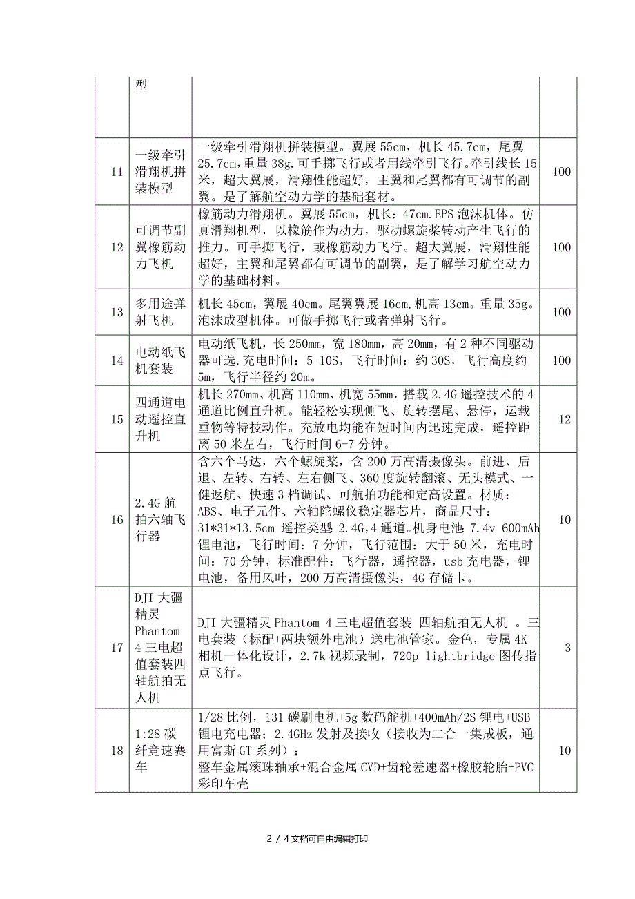 济南中学模型工作室_第2页