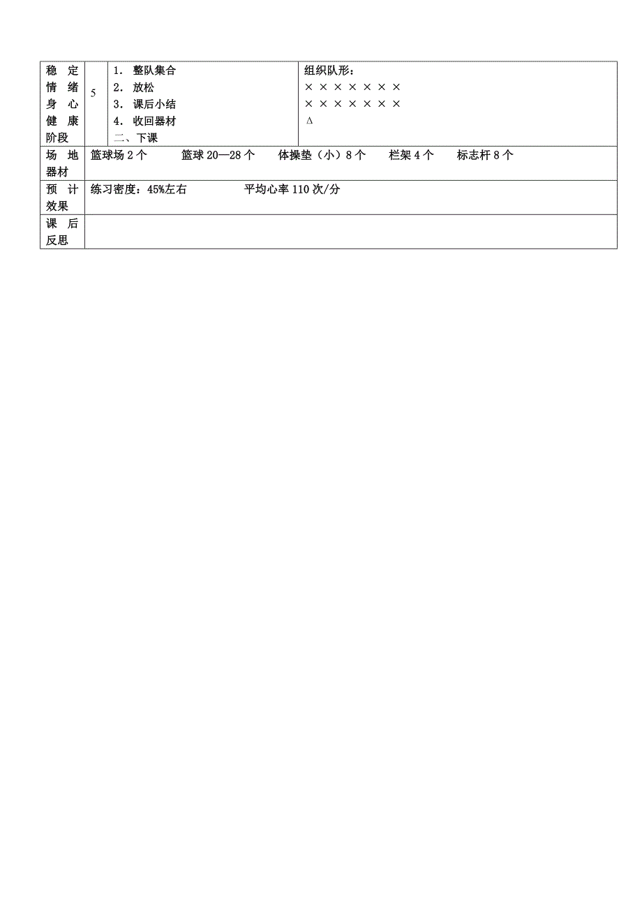 中学篮球校本课程教案_第4页