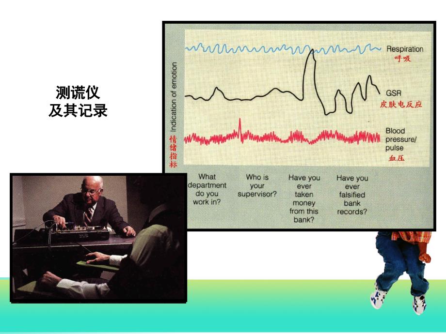 6心理学情绪PPT课件_第3页