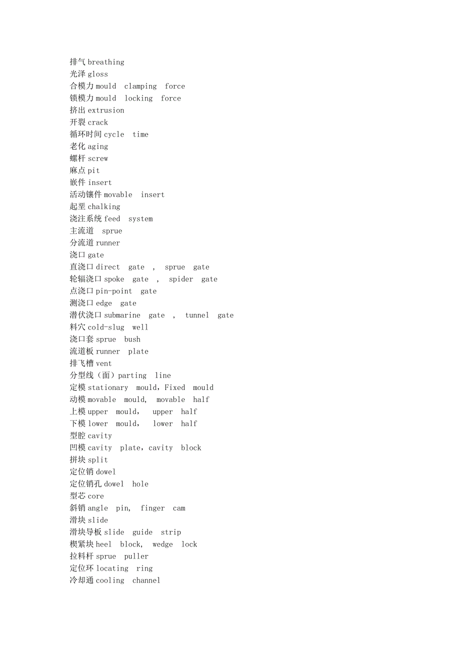 模具专用单词术语.doc_第2页